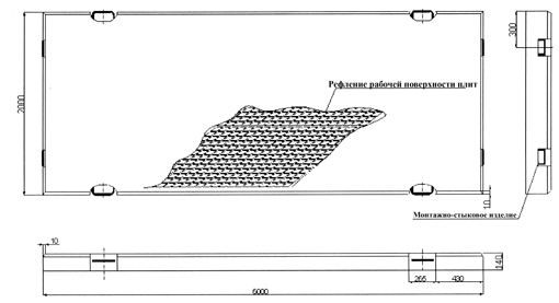 Плиты железобетонные предварительно напряженные для аэродромных покрытий ПАГ-18, ГОСТ 25912.2-91