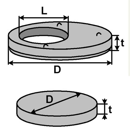 Плиты покрытия(ПП), днища (ПД), ГОСТ 8020-90