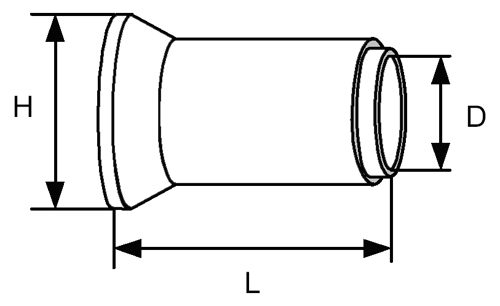 Трубы безнапорные раструбные, тип ТС, ГОСТ 6482-88