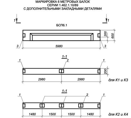 Балки пролетом 6м для покрытий зданий с плоской кровлей с. 1.462.1-10/89 с дополнительными закладными деталями, с. 1.462.1-3/89