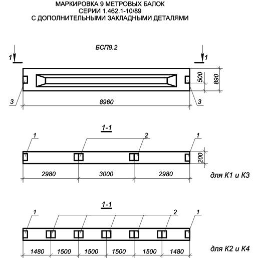 Балки пролетом 9м для покрытий зданий с плоской кровлей с. 1.462.1-10/89 с дополнительными закладными деталями, с. 1.462.1-3/89