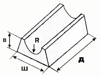 Блоки лекальные - основание под трубопроводы