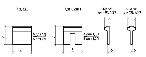 Диафрагмы жесткости, с. 1.020-1/83