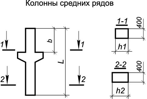 Колонны для одноэтажных производственных зданий (средних рядов), оборудованных мостовыми кранами, с. 1.424.1-5/87
