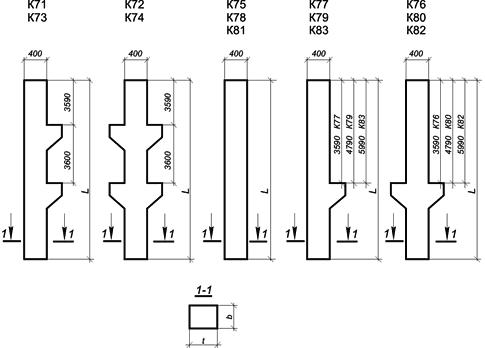 Колонны для многоэтажных производственных зданий 3,6; 4,8; 6,0м, с. 1.420-12