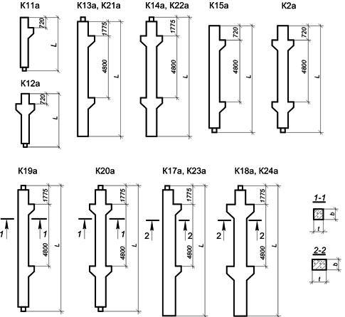 Колонны для многоэтажных производственных зданий 4,8м, с. 1.420-12