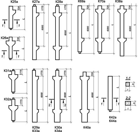 Колонны для многоэтажных производственных зданий 6м, с. 1.420-12