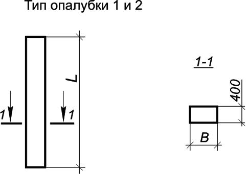 Колонны для одноэтажных производственных зданий высотой 10,8-14,4м, с. 1.423.1-5/88