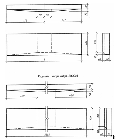 Ступени типоразмеров ЛСС12 и ЛСС15 (плоская для сквозных маршей)