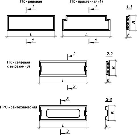 Плиты перекрытий пустотные, с. 1.041.1-2 вып.3-3