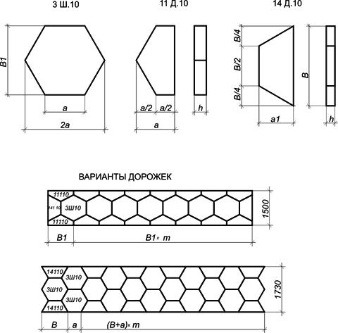 Плиты бетонные тротуарные, ГОСТ 17608-91