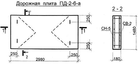 Плиты для покрытий временных автомобильных дорог, СО-2580-00